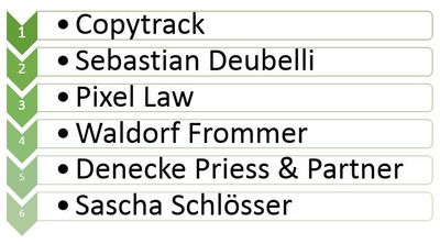 Abmahnung von Pixel Law