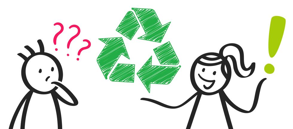 Strichmännchen erklärt Recycling